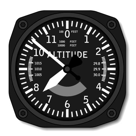 Altitude: o que é, como medir, altitude x longitude .